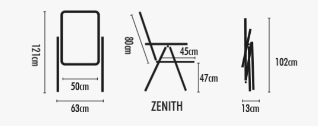 wymiary zenith.png