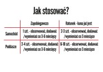 kuny zastosowanie.jpg